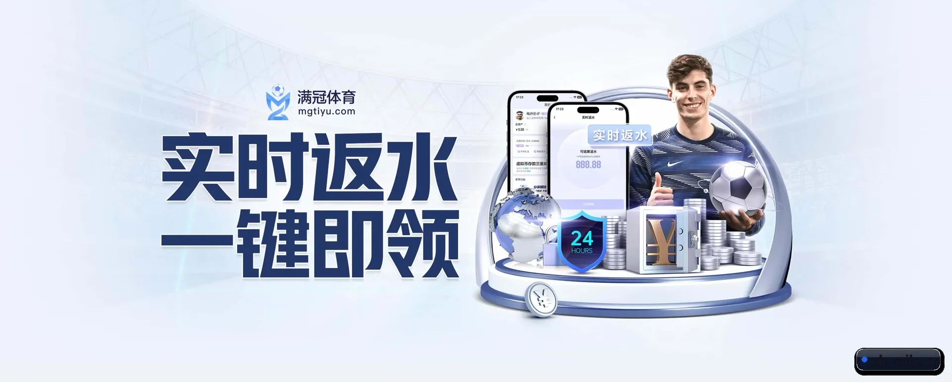 技术换代